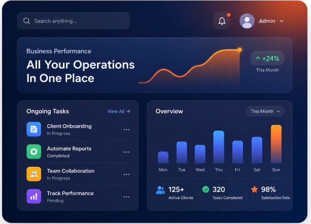 Business Operations Dashboard